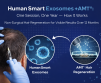 Human Smart Exosome